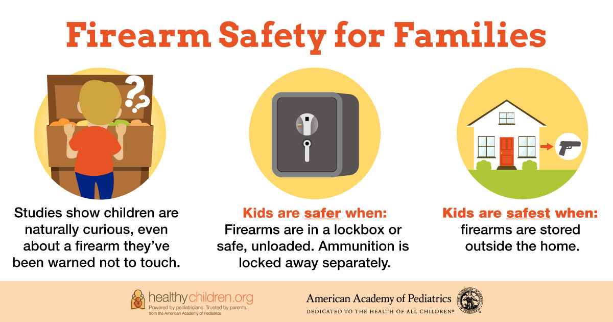 Do You Have To Register A Gun Safe