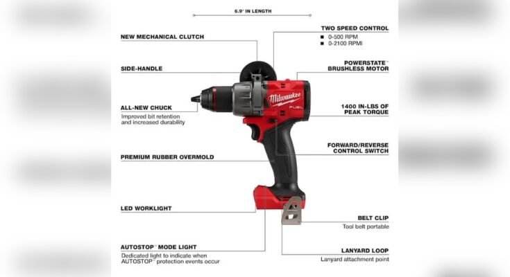 Can I Install Lighting Without Drilling My Gun Safe?