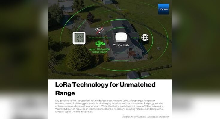 Do Gun Safe Hygrometers Require Wi-Fi?